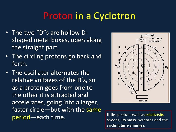 Proton in a Cyclotron • The two “D”s are hollow D • . shaped