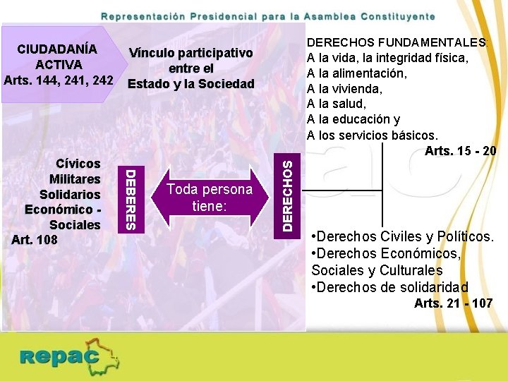 Vínculo participativo entre el Estado y la Sociedad DE BE RE S Cívicos Militares