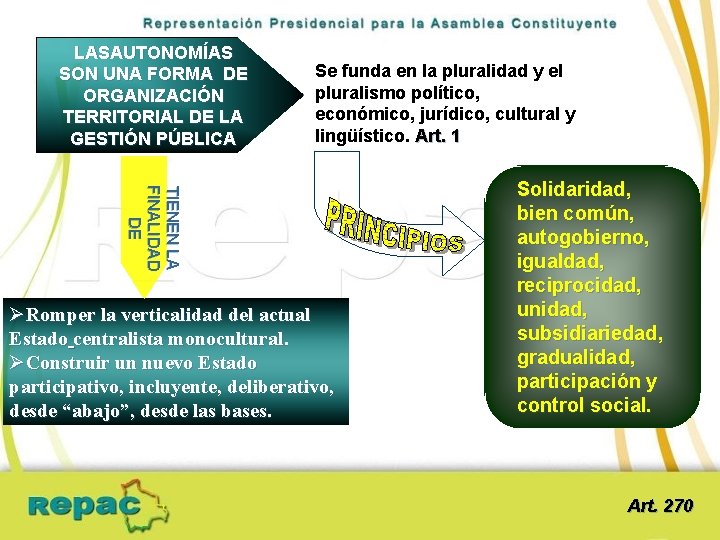 LASAUTONOMÍAS SON UNA FORMA DE ORGANIZACIÓN TERRITORIAL DE LA GESTIÓN PÚBLICA Se funda en