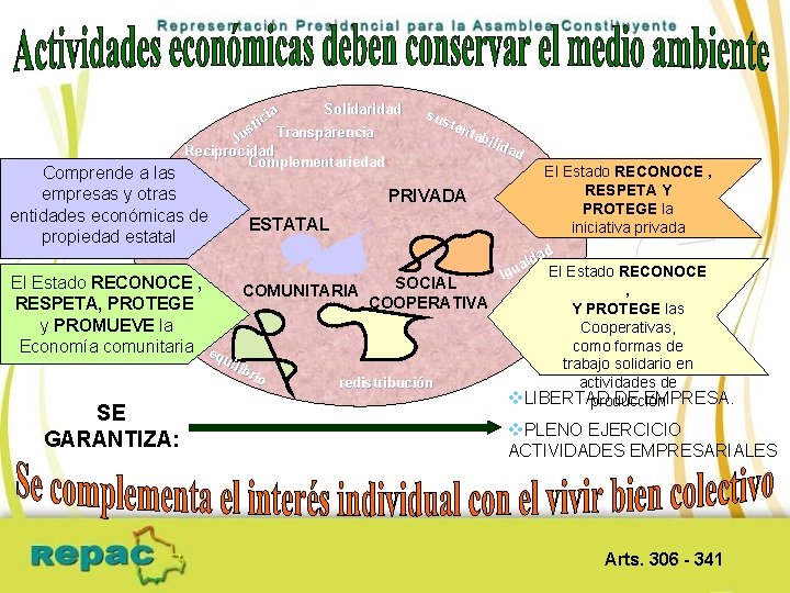 Solidaridad ia it c s Transparencia Ju Reciprocidad Complementariedad Comprende a las empresas y