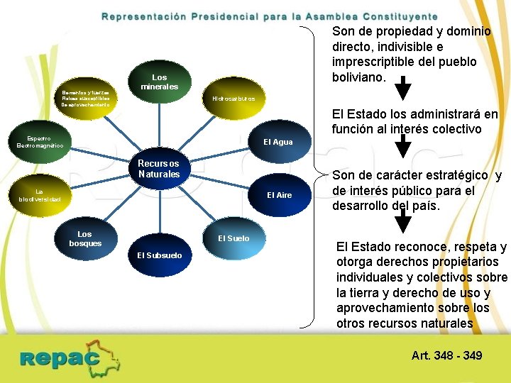 Elementos y fuerzas Físicas susceptibles De aprovechamiento Son de propiedad y dominio directo, indivisible