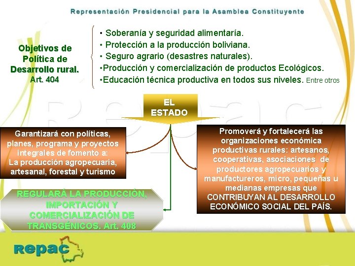 Objetivos de Política de Desarrollo rural. Art. 404 • Soberanía y seguridad alimentaría. •