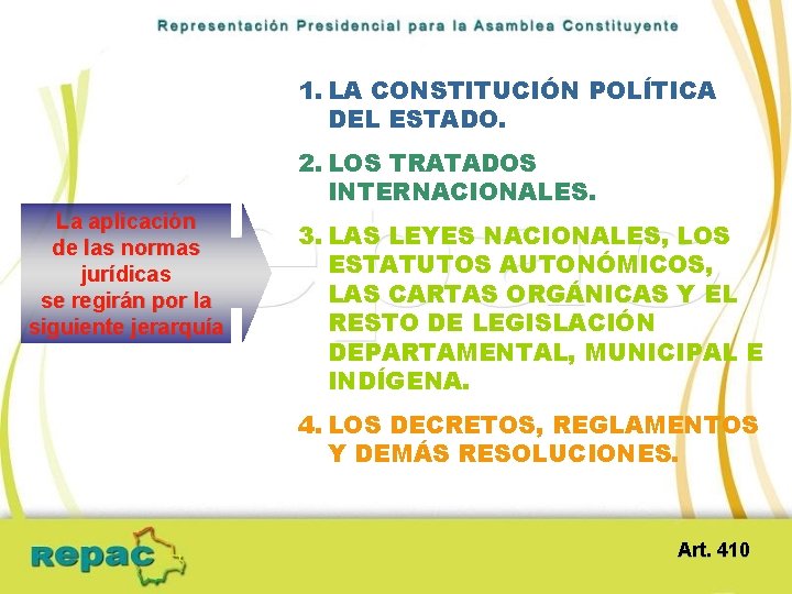 1. LA CONSTITUCIÓN POLÍTICA DEL ESTADO. 2. LOS TRATADOS INTERNACIONALES. La aplicación de las