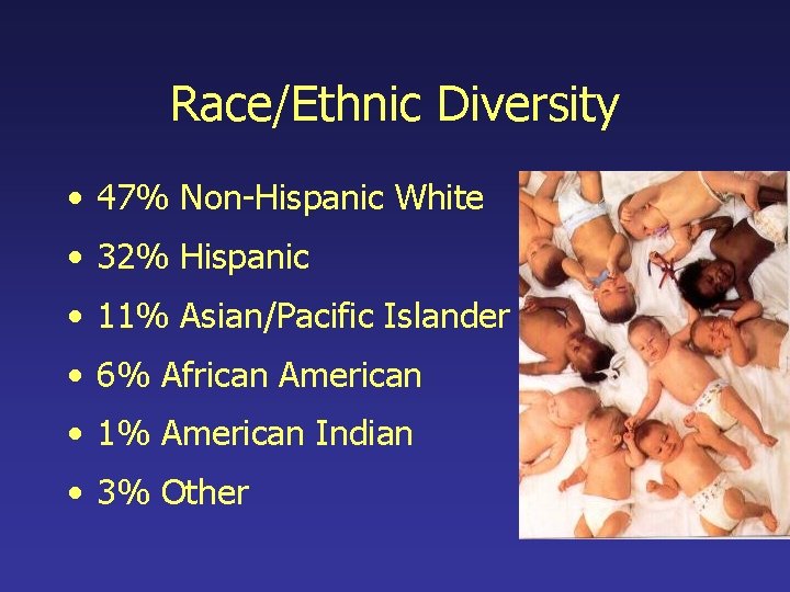 Race/Ethnic Diversity • 47% Non-Hispanic White • 32% Hispanic • 11% Asian/Pacific Islander •