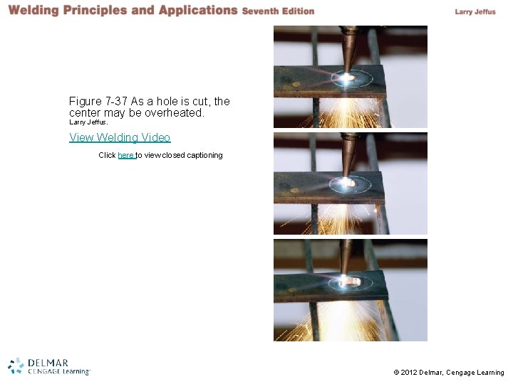 Figure 7 -37 As a hole is cut, the center may be overheated. Larry