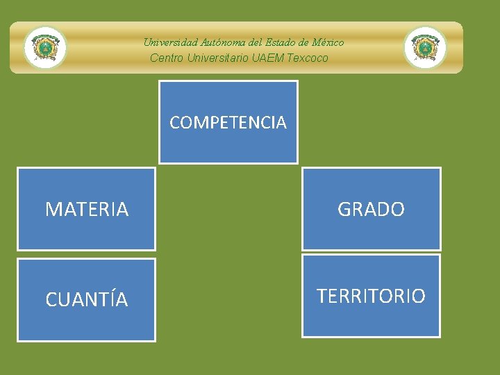 Universidad Autónoma del Estado de México Centro Universitario UAEM Texcoco COMPETENCIA MATERIA GRADO CUANTÍA