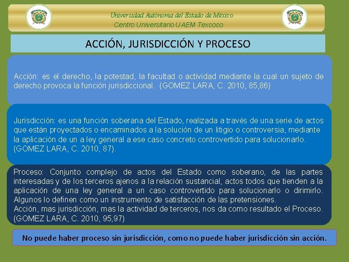 Universidad Autónoma del Estado de México Centro Universitario UAEM Texcoco ACCIÓN, JURISDICCIÓN Y PROCESO