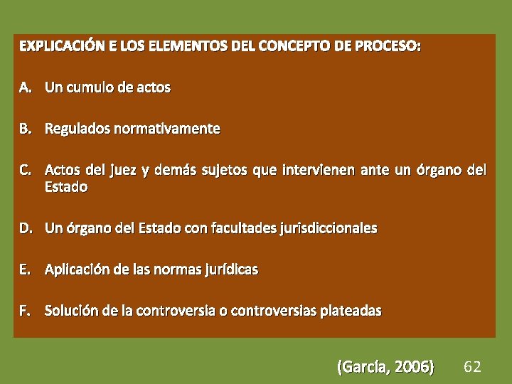 EXPLICACIÓN E LOS ELEMENTOS DEL CONCEPTO DE PROCESO: A. Un cumulo de actos B.