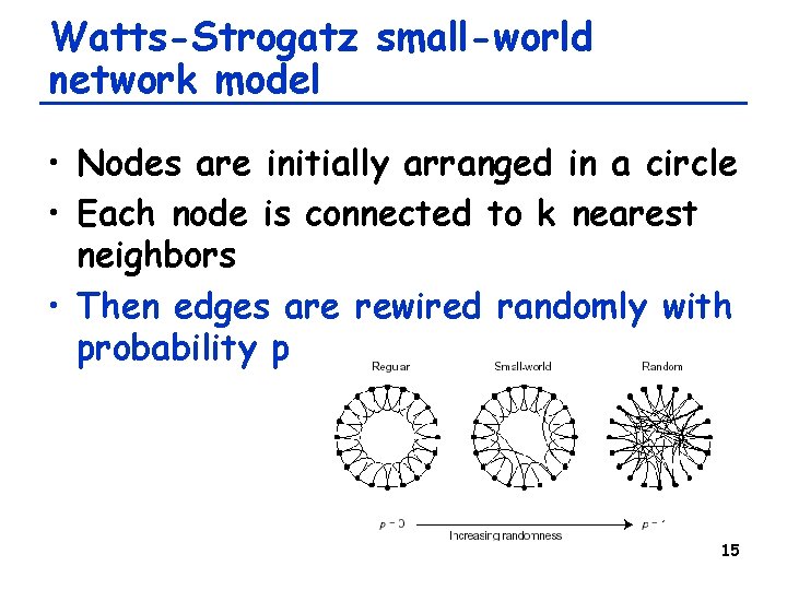 Watts-Strogatz small-world network model • Nodes are initially arranged in a circle • Each Watts-Strogatz small-world network model • Nodes are initially arranged in a circle • Each