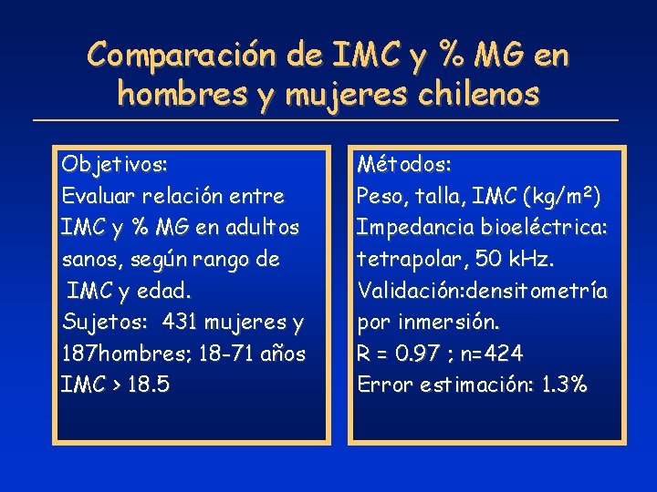 Comparación de IMC y % MG en hombres y mujeres chilenos Objetivos: Evaluar relación