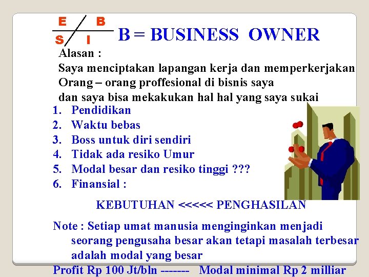 E B B = BUSINESS OWNER S I Alasan : Saya menciptakan lapangan kerja