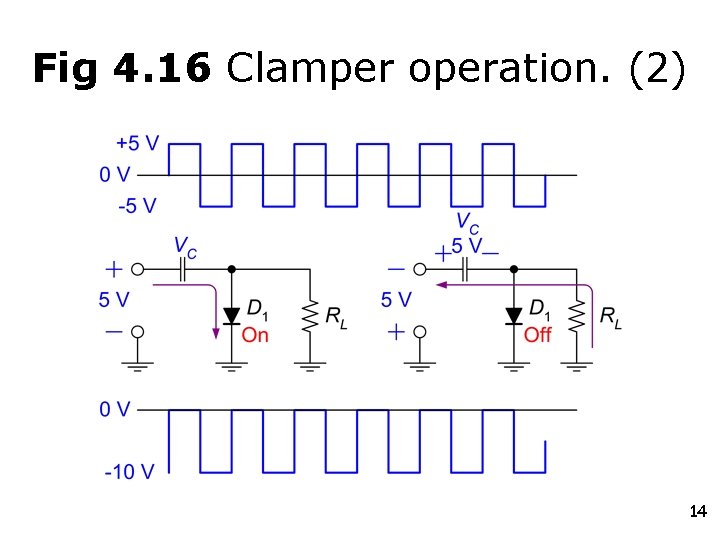 Fig 4. 16 Clamper operation. (2) 14 