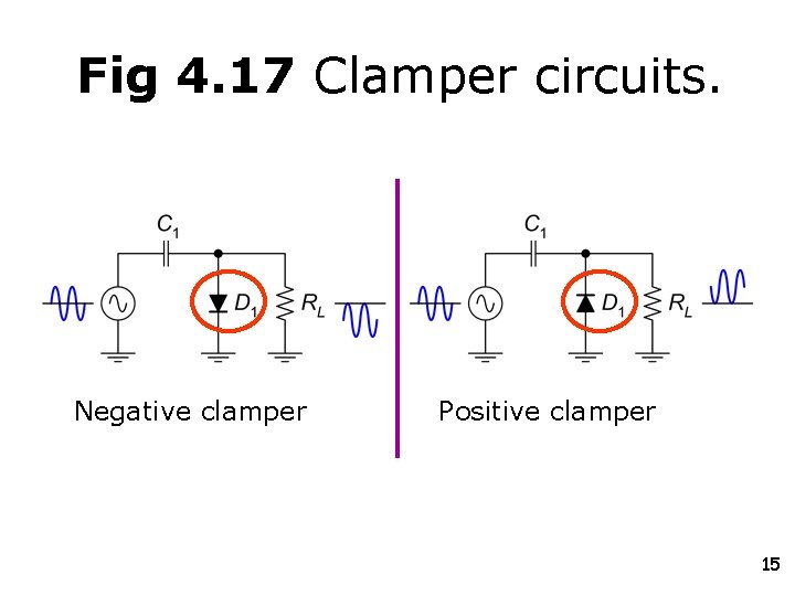 Fig 4. 17 Clamper circuits. Negative clamper Positive clamper 15 