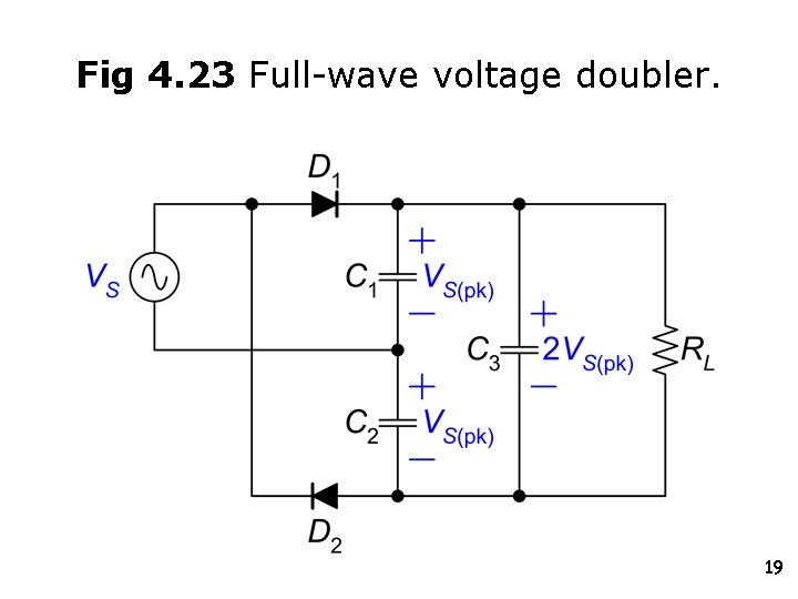 Fig 4. 23 Full-wave voltage doubler. 19 