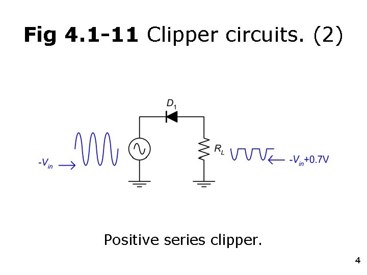 Fig 4. 1 -11 Clipper circuits. (2) Positive series clipper. 4 
