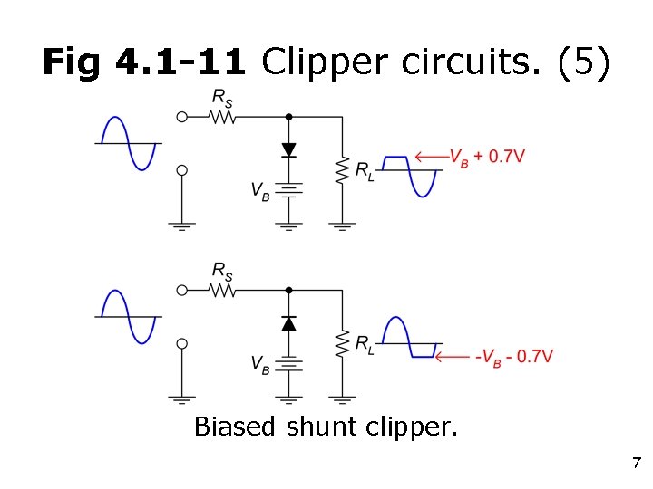 Fig 4. 1 -11 Clipper circuits. (5) Biased shunt clipper. 7 