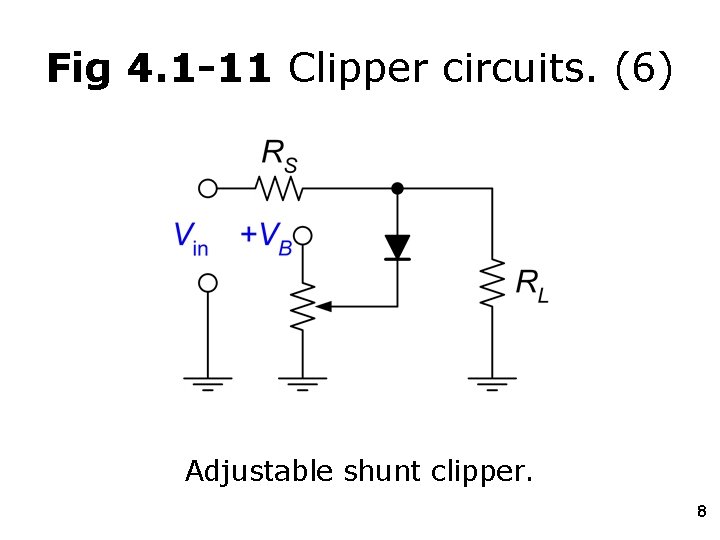 Fig 4. 1 -11 Clipper circuits. (6) Adjustable shunt clipper. 8 