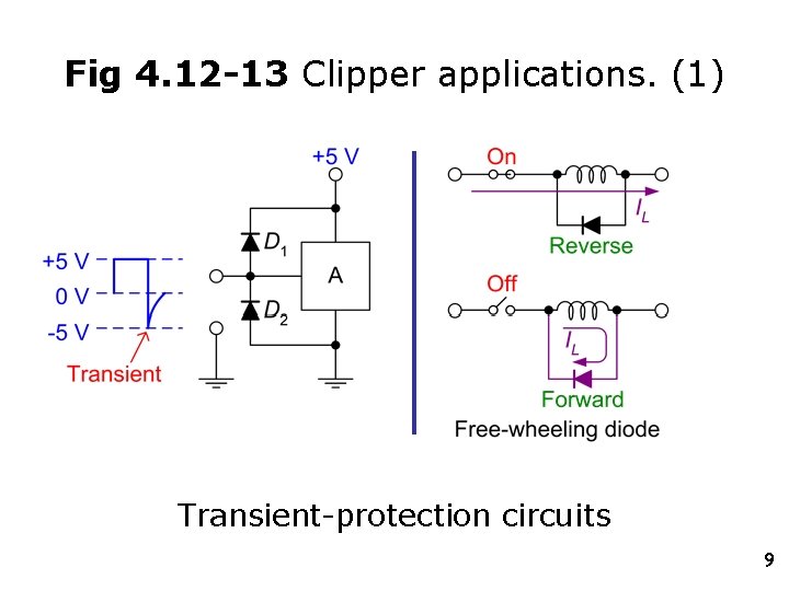 Fig 4. 12 -13 Clipper applications. (1) Transient-protection circuits 9 