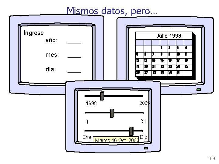 Mismos datos, pero… Ingrese año: ____ mes: ____ día: ____ Julio 1998 2025 31