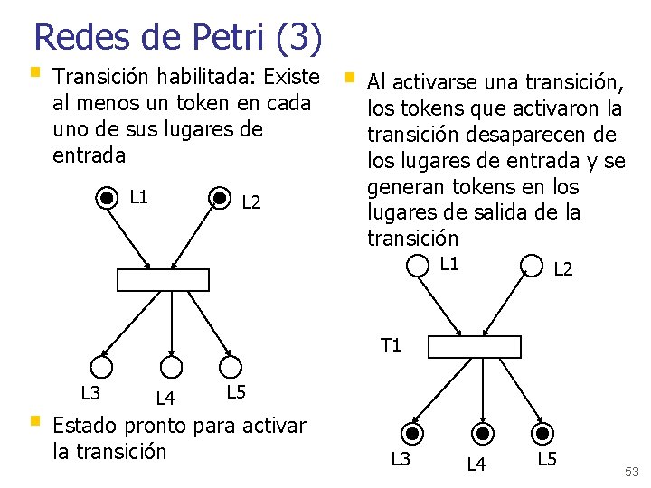 Redes de Petri (3) § Transición habilitada: Existe § Al activarse una transición, al