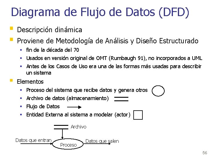 Diagrama de Flujo de Datos (DFD) § Descripción dinámica § Proviene de Metodología de
