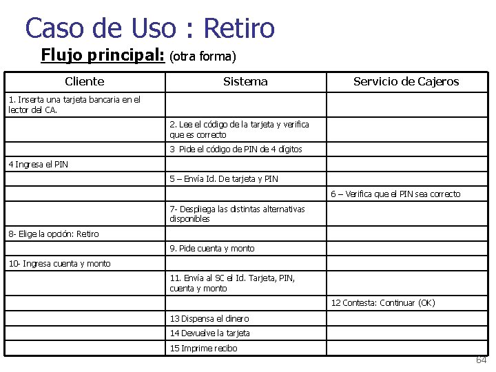 Caso de Uso : Retiro Flujo principal: (otra forma) Cliente Sistema Servicio de Cajeros