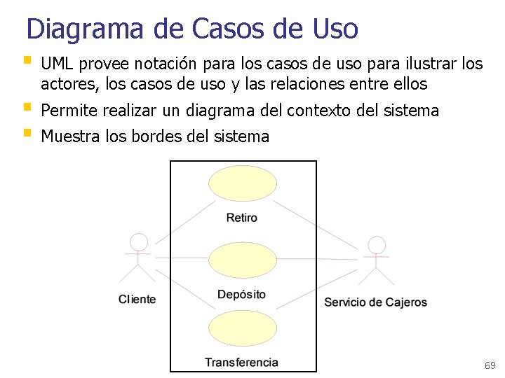 Diagrama de Casos de Uso § UML provee notación para los casos de uso