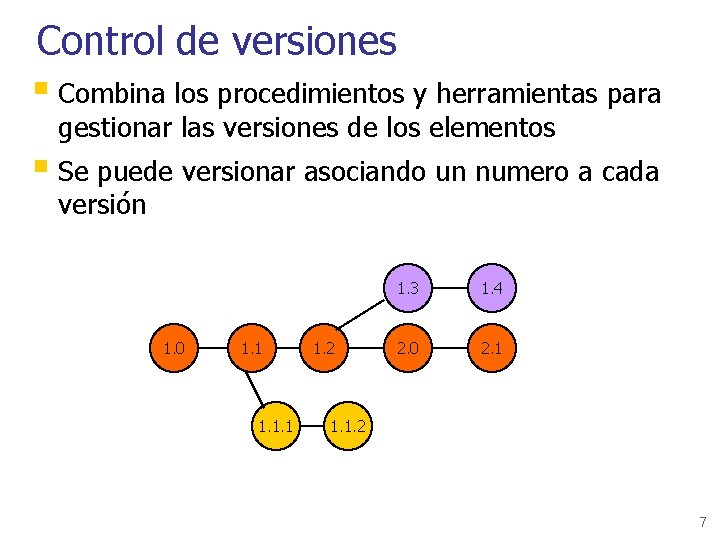Control de versiones § Combina los procedimientos y herramientas para gestionar las versiones de
