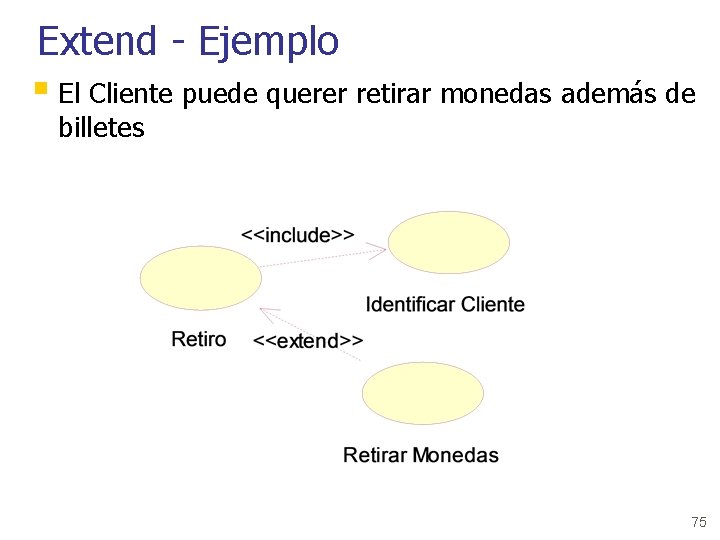 Extend - Ejemplo § El Cliente puede querer retirar monedas además de billetes 75