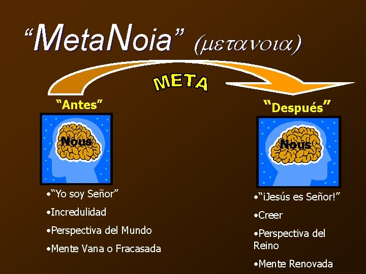 “Meta. Noia” (metanoia) “Antes” “Después” Nous • “Yo soy Señor” • “¡Jesús es Señor!”