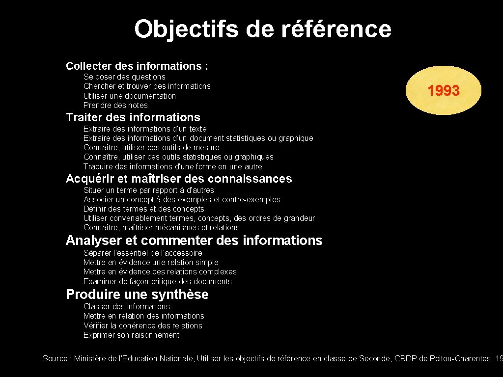 Objectifs de référence Collecter des informations : Se poser des questions Chercher et trouver