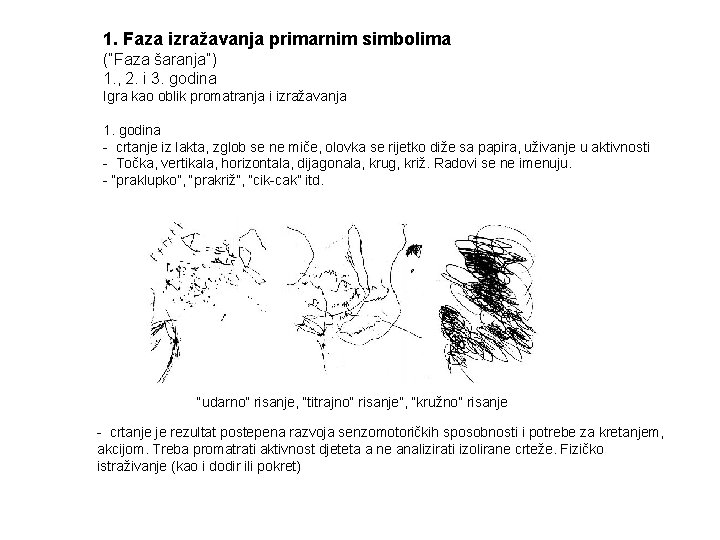 1. Faza izražavanja primarnim simbolima (“Faza šaranja”) 1. , 2. i 3. godina Igra