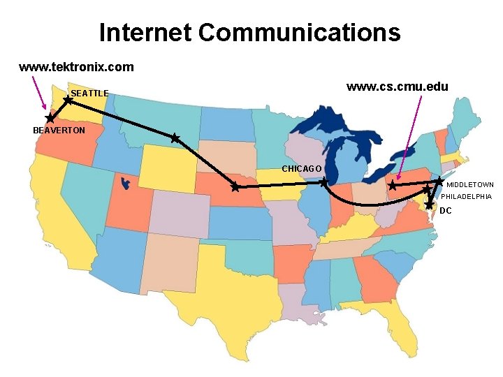 Internet Communications www. tektronix. com www. cs. cmu. edu SEATTLE BEAVERTON CHICAGO MIDDLETOWN PHILADELPHIA Internet Communications www. tektronix. com www. cs. cmu. edu SEATTLE BEAVERTON CHICAGO MIDDLETOWN PHILADELPHIA