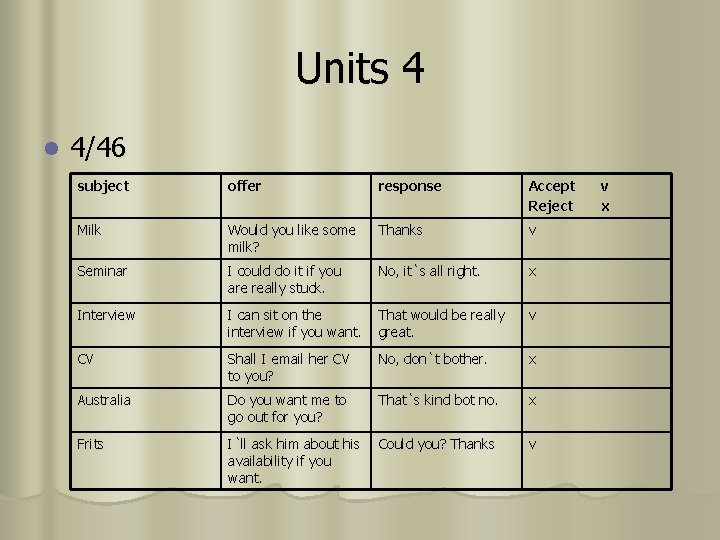 Units 4 l 4/46 subject offer response Accept Reject Milk Would you like some