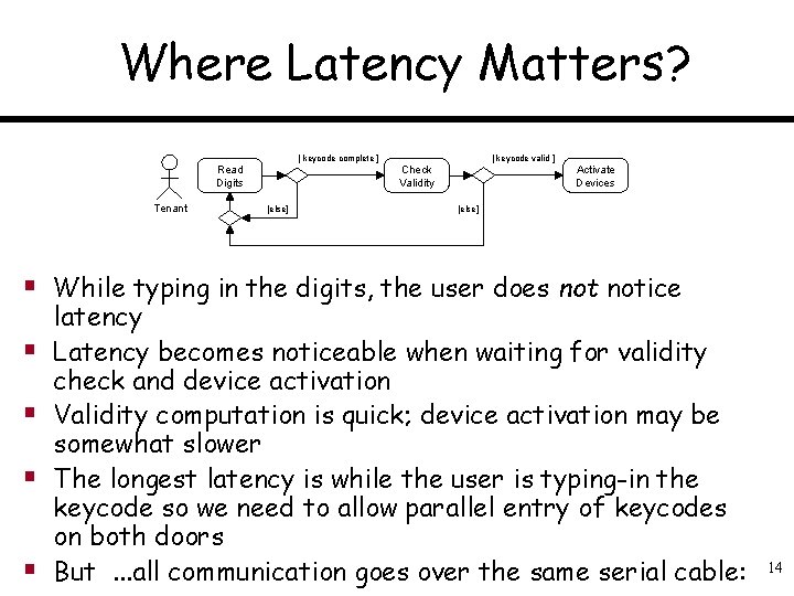 Where Latency Matters? [ keycode complete ] Read Digits Tenant [else] [ keycode valid