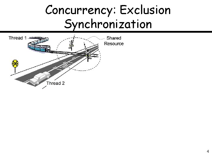 Concurrency: Exclusion Synchronization 4 