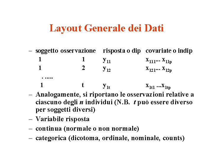 Layout Generale dei Dati – soggetto osservazione 1 1 1 2. . . 1 Layout Generale dei Dati – soggetto osservazione 1 1 1 2. . . 1