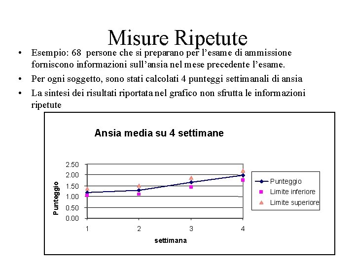 • Misure Ripetute Esempio: 68 persone che si preparano per l’esame di ammissione • Misure Ripetute Esempio: 68 persone che si preparano per l’esame di ammissione