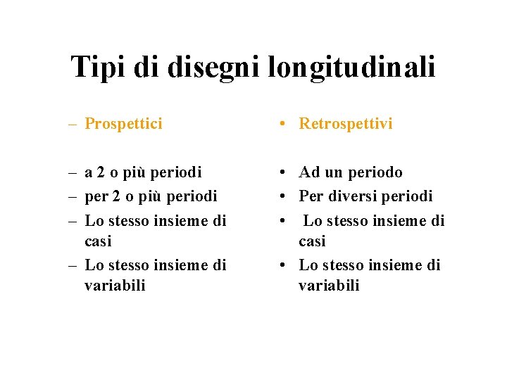 Tipi di disegni longitudinali – Prospettici • Retrospettivi – a 2 o più periodi Tipi di disegni longitudinali – Prospettici • Retrospettivi – a 2 o più periodi