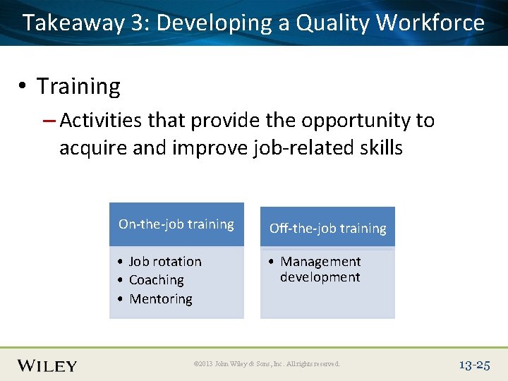 Place Slide 3: Title Text Herea Quality Workforce Takeaway Developing • Training – Activities