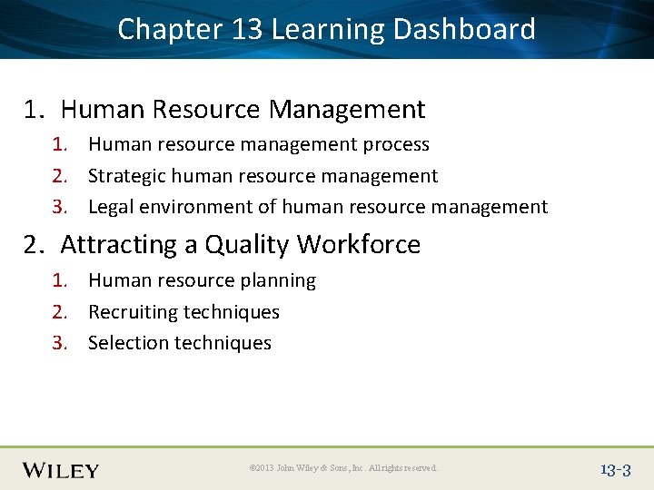 Place Slide Title 13 Text Here Dashboard Chapter Learning 1. Human Resource Management 1.