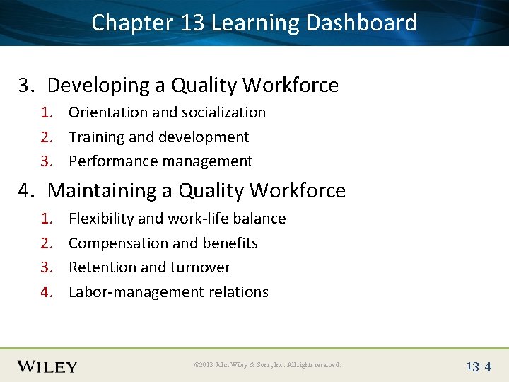 Place Slide Title 13 Text Here Dashboard Chapter Learning 3. Developing a Quality Workforce