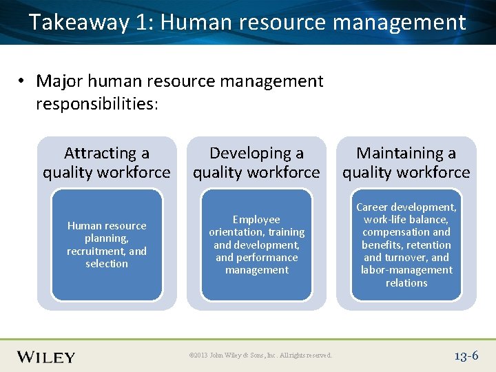 Place Slide Title Text Here Takeaway 1: Human resource management • Major human resource