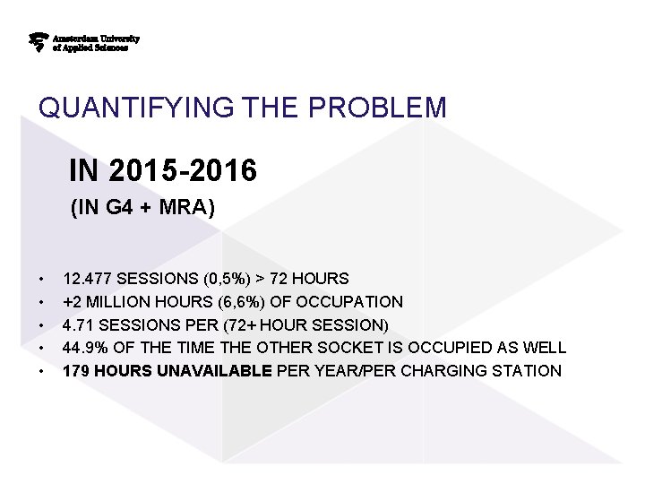 QUANTIFYING THE PROBLEM IN 2015 -2016 (IN G 4 + MRA) • • • QUANTIFYING THE PROBLEM IN 2015 -2016 (IN G 4 + MRA) • • •