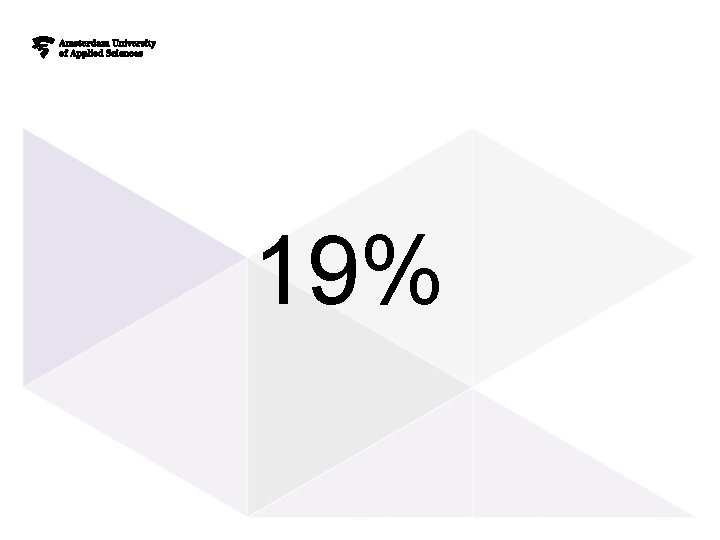 19% 19%