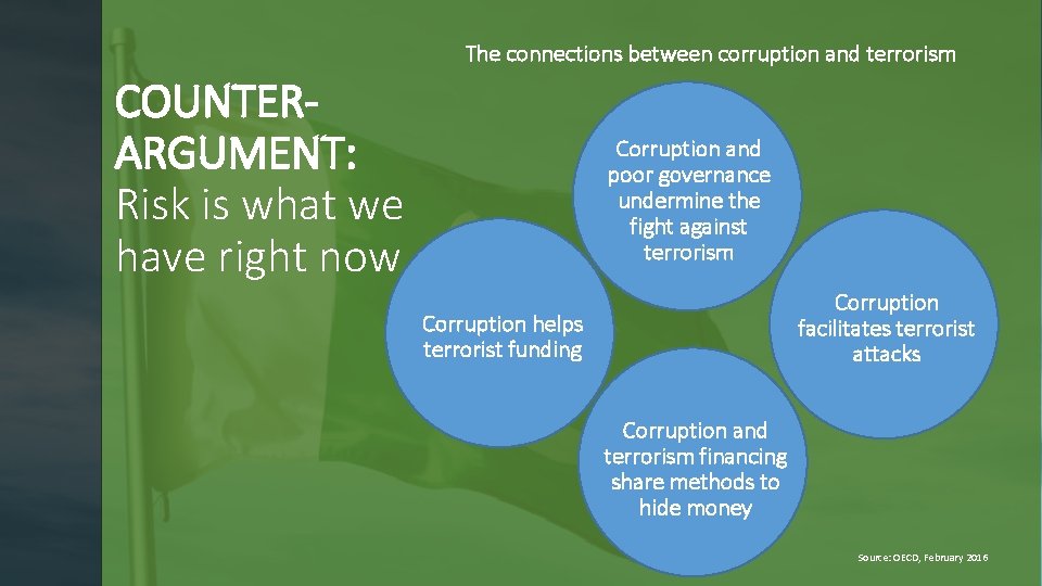 The connections between corruption and terrorism COUNTERARGUMENT: Risk is what we have right now