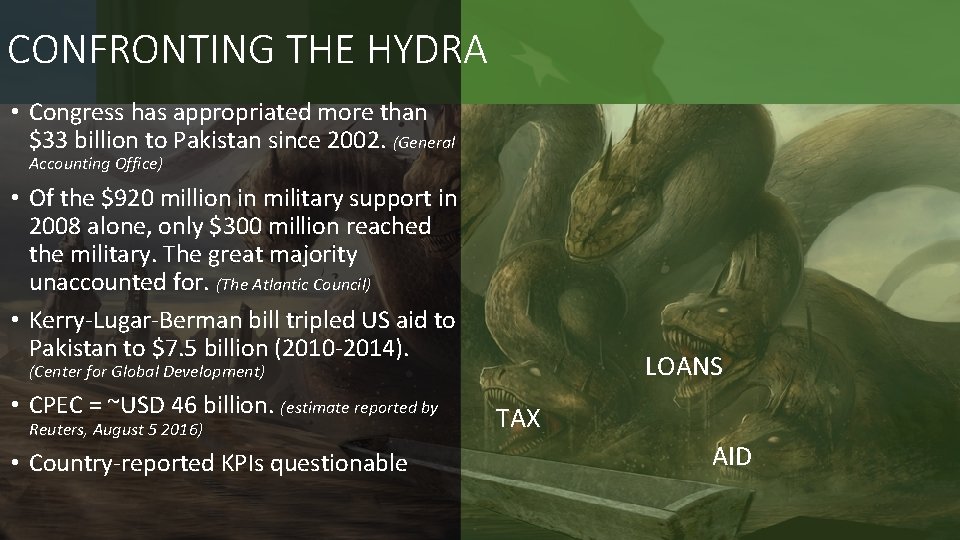 CONFRONTING THE HYDRA • Congress has appropriated more than $33 billion to Pakistan since