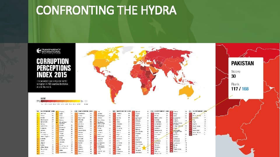 CONFRONTING THE HYDRA 