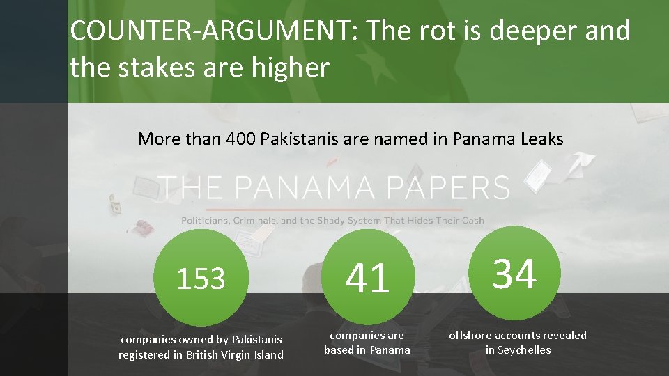 COUNTER-ARGUMENT: The rot is deeper and the stakes are higher More than 400 Pakistanis