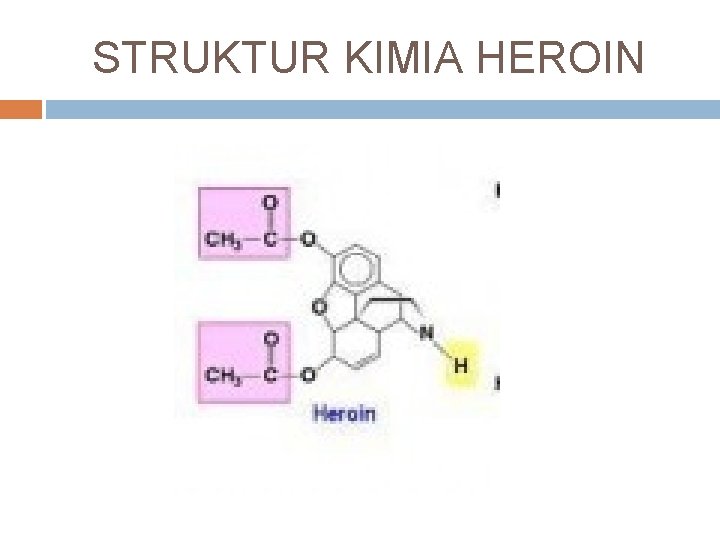STRUKTUR KIMIA HEROIN 